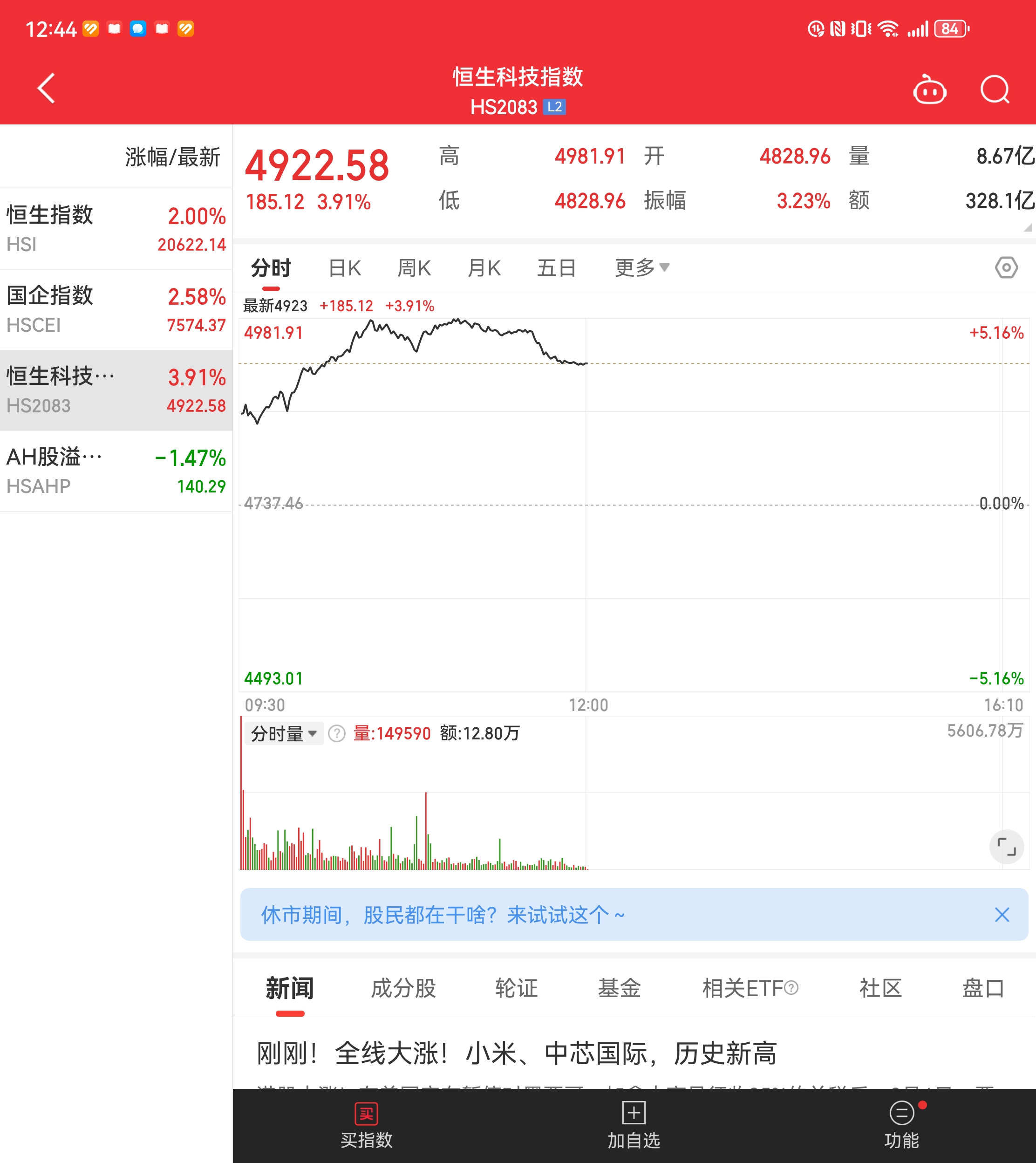 关于链上数据显示,Layer2市场行情持续升温的信息 关于链上数据显示,Layer2市场行情持续升温的信息
